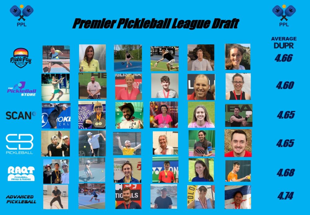 Premier Pickleball League pickleballEngland
